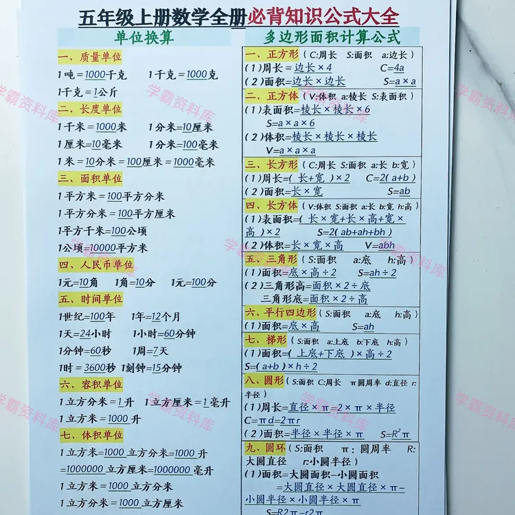五年级上册必背重点知识点尝试常考内容数学语文全部整理汇总