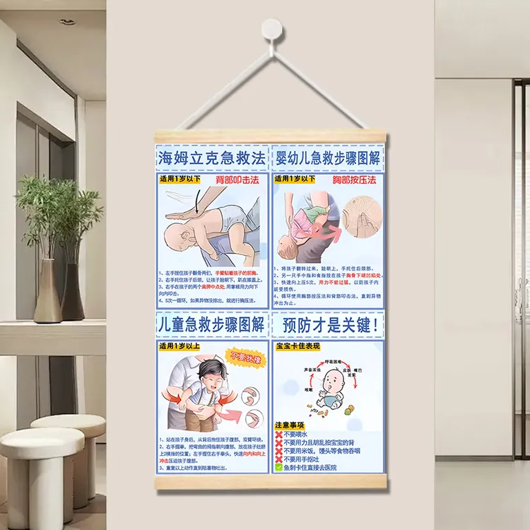 海姆立克急救法挂图家用实用婴儿孩子成人急救安全知识海报挂轴画