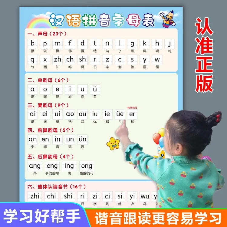 小学汉语拼音字母表墙贴全套声母韵母谐音学前班一年级儿童挂图
