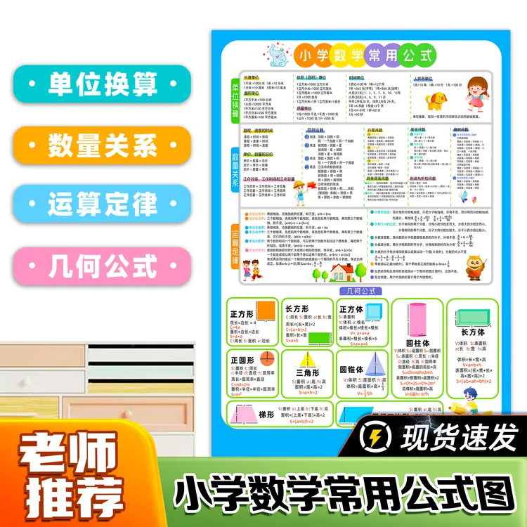 【老师推荐】小学数学常用公式图表单位换算图形计算几何公式MZ1