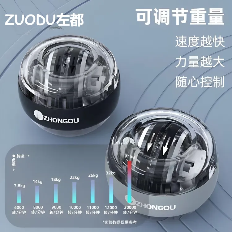 腕力球100公斤自启动男握力球臂力手腕金属60静音离心减压腕力器商品图