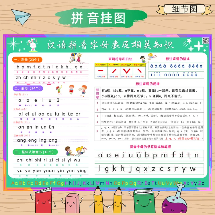 汉语拼音字母表挂图  偏旁部首 汉字笔画名称表墙贴 结构笔画大全