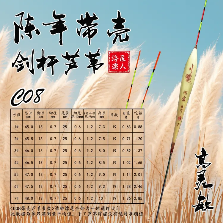 C08混养鲫鲤竞技，抢鱼42到48公分翻身到底快，底钓醒目芦苇