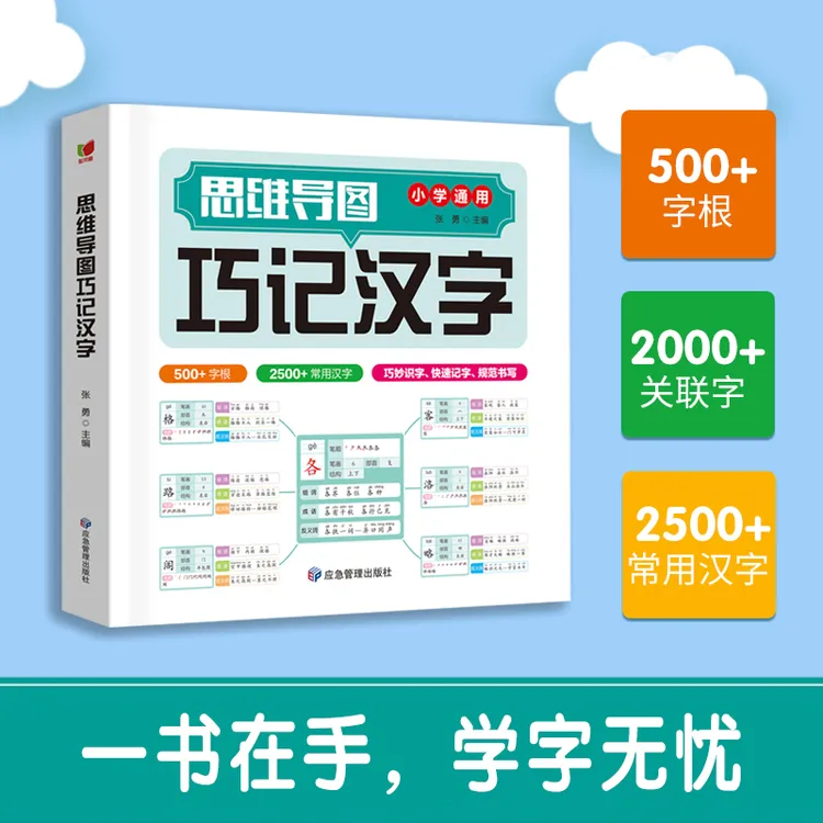 【小驿】思维导图巧记汉字小学生识字认知汉字偏旁组词思维导图