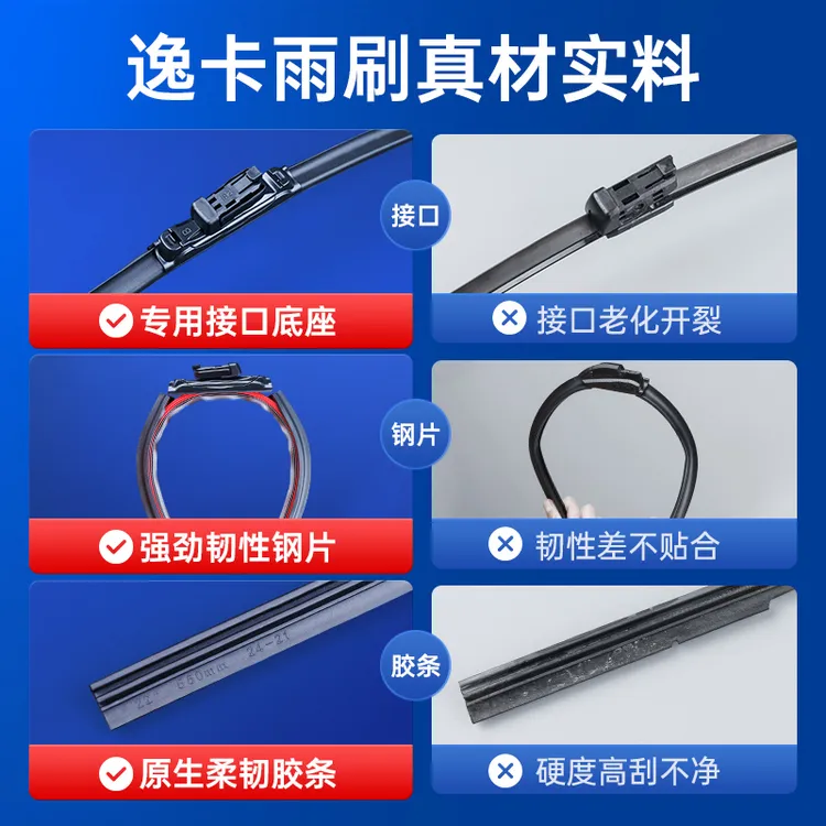 【专车专用】逸卡汽车雨刷高清静音耐用雨刮器-②备注车型+年份
