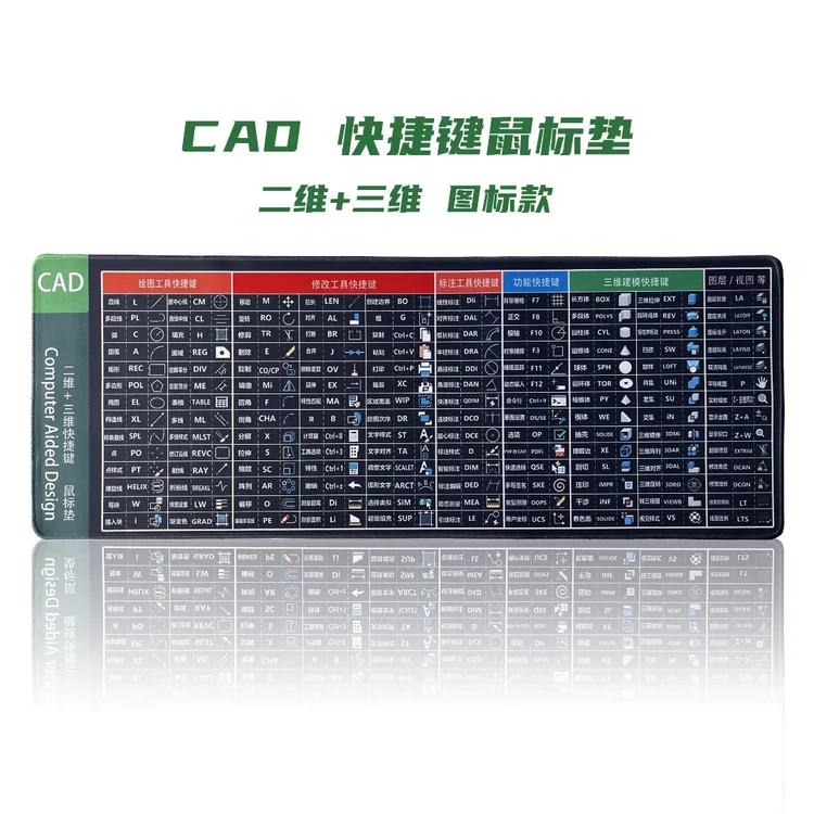 CAD快捷键大鼠标垫/快速记CAD常用快捷键/CAD图标快捷键/加厚实用