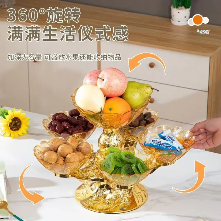 【新疆西藏都包邮】2024欧式新版大容量多功能旋转果盘