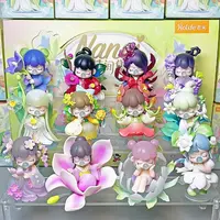 若来Nanci囡茜花间【拆开不退不换】