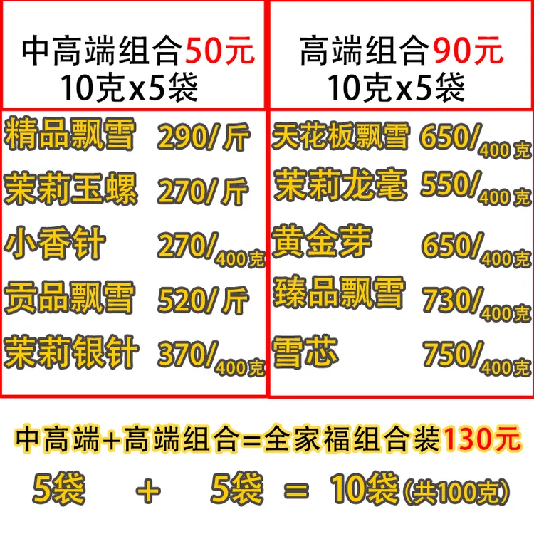 不同规格组合装尝鲜装