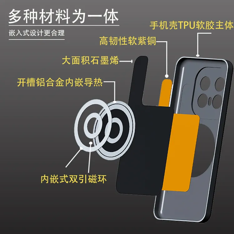 适用IQOO13紫铜石墨烯磁吸散热手机壳Neo9/9pro/Z9Tubro/z9Tubro+