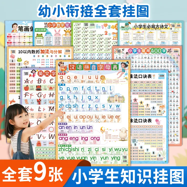 幼小衔接知识挂图九张数学语文英语早教墙贴幼儿小学超值购专属商品图