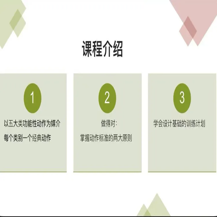 【虚拟发货】健身健美类线上课程，没有实物，以PPT形式网络发送