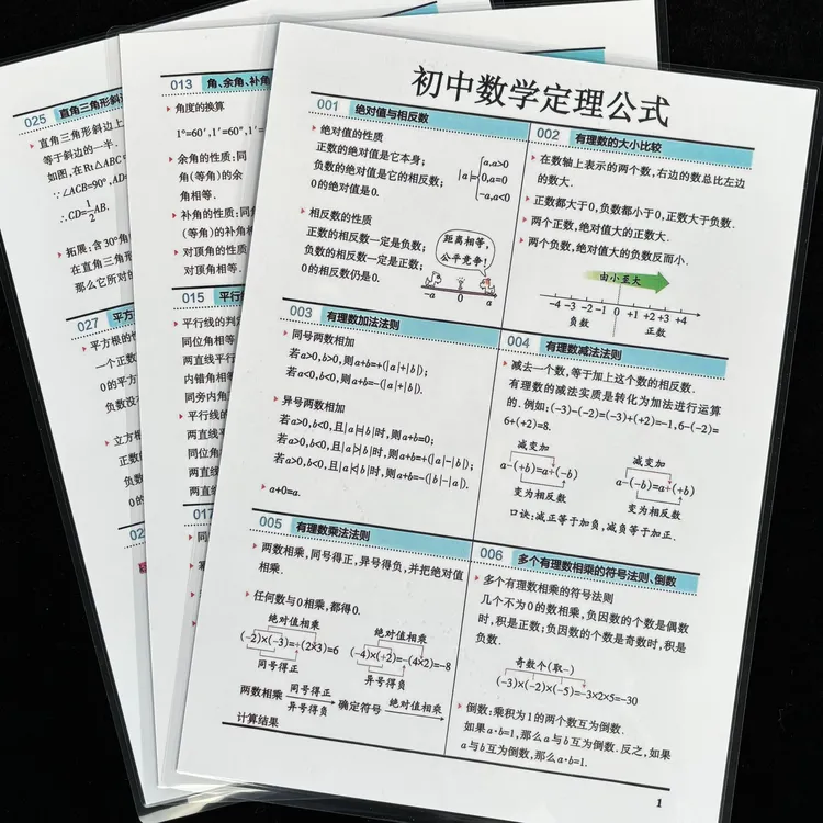 7-9年级数学定理公式大全核心知识必备重点汇总复习背诵提分闪卡