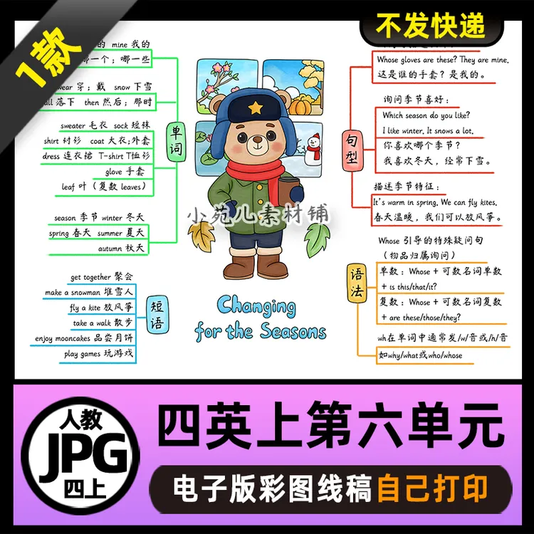 1109人教PEP四年级英语上册第六单元思维导图电子版线稿图片2025