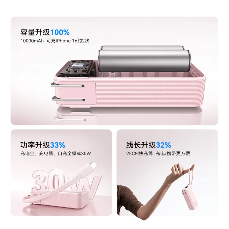 【苹果合作品牌】安克三合一充电宝1万毫安适用iPhone17/16新机华为商品图