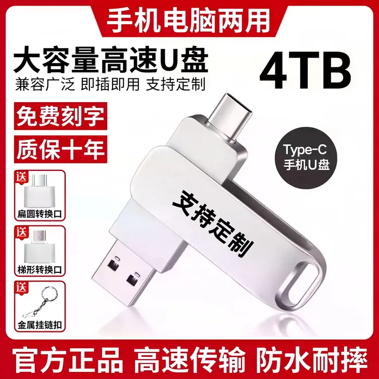 正品大容量高速USB3.0手机电脑4TB车机512G通用盘办公512GB双接口商品图