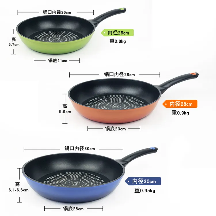 韩国原装进口不粘平底煎锅燃气灶电磁炉通用牛排烙饼煎蛋早餐锅