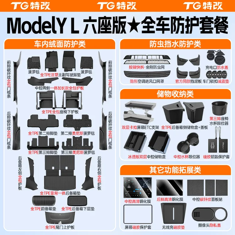 【特改】【YL预新车大礼包】适用特斯拉ModelYL六座 豪华全车大礼包