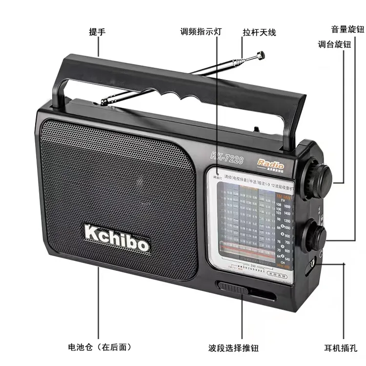 由米影音专属凯隆KK7228全波段收音机调频/中波/短波接收老年人操作大声音喇叭