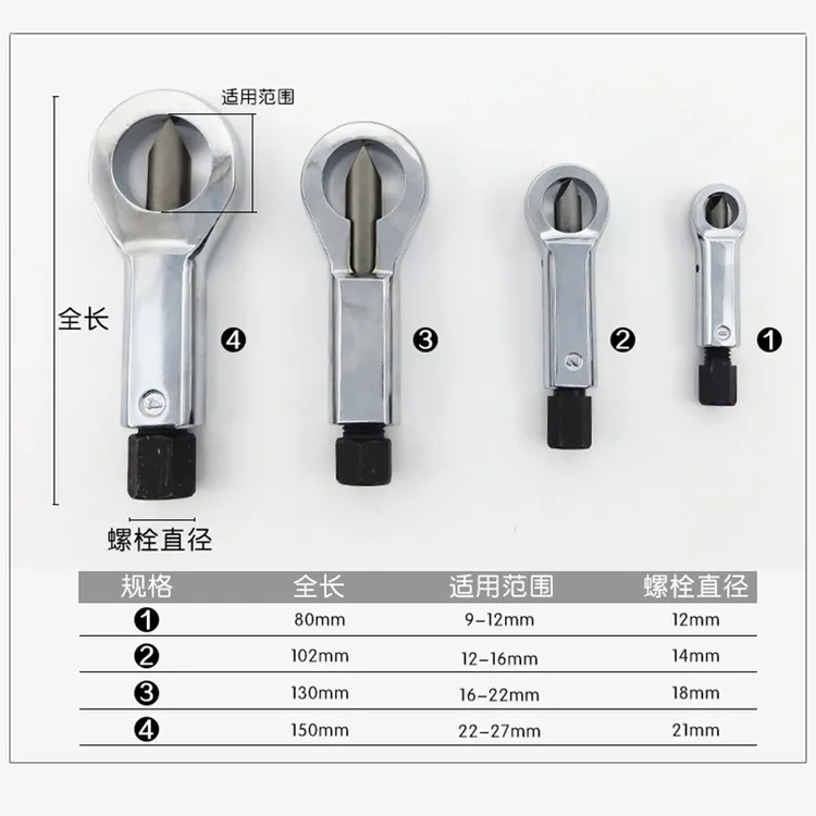 螺母破开破切器生锈螺丝拆卸快速切割分离螺帽工具螺栓劈开器