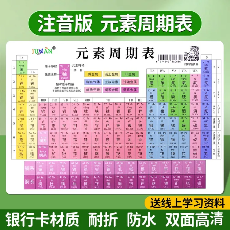 初中化学元素周期表卡片物理公式便捷公式卡片初三九年级带拼音