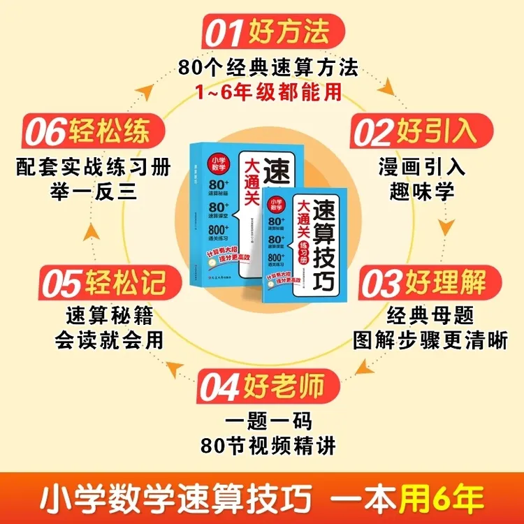 【赠练习册配扫码音频】小学速算技巧大通关讲解与练习两册专项训练