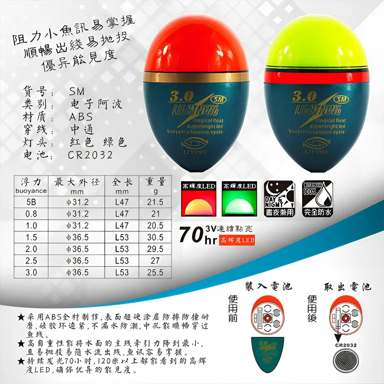 海钓矶钓船钓夜钓电子夜光发光超亮中通远投防撞耐用阿波鱼漂浮漂