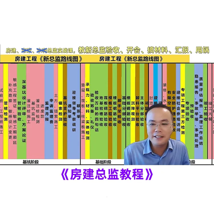 房建总监教程(36h视频+讲义+300M监理资料模板)