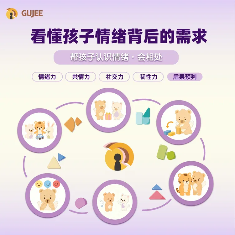 【新东方】谷积情绪与关系成长包（3-12岁）商品图