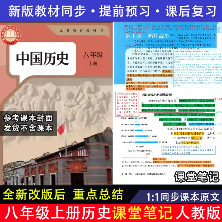 【新版历史课堂笔记】8八年级上册下册初二历史知识点总结同步教材