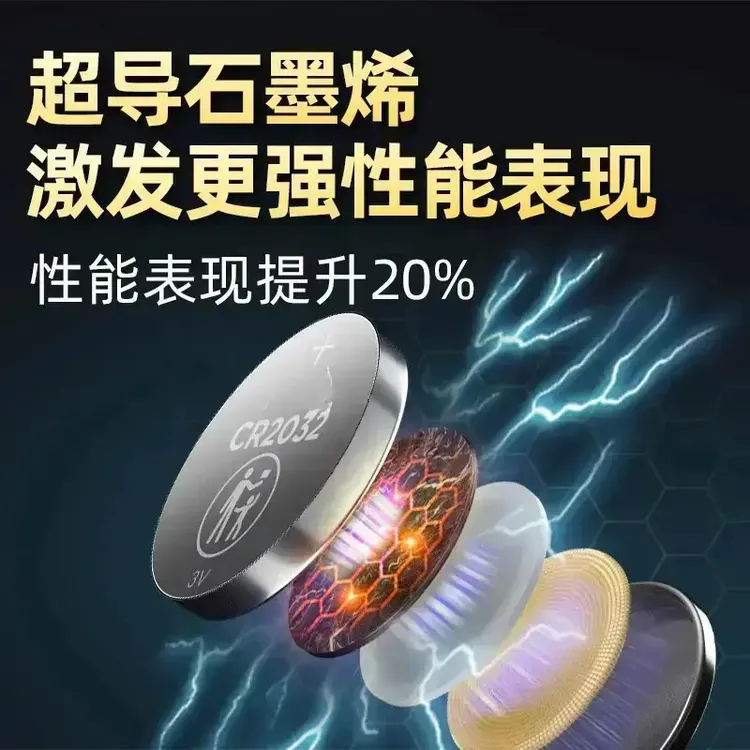 CR2032纽扣电池汽车钥匙遥控器钥匙通用电脑大众奥迪宝马奔驰2商品图
