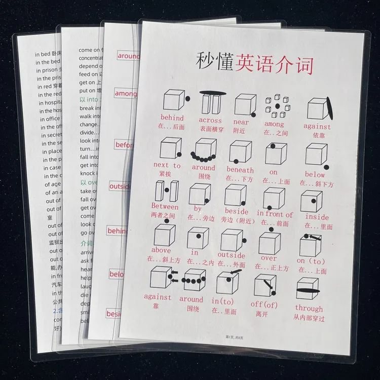 初中7-9年级英语介词易混淆知识点归纳总结提升成绩学习认知卡片