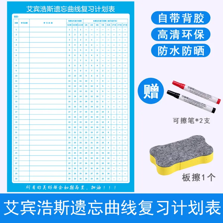 艾宾浩斯遗忘曲线复习计划表记忆本初中高中小学生记背诵默写神器