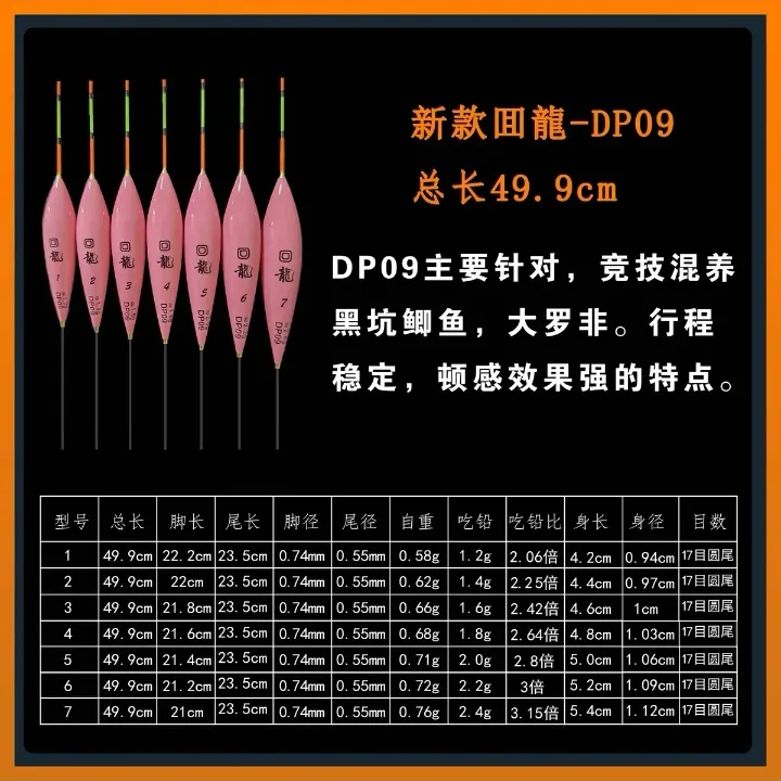 囬龍浮漂鱼漂DP09粉色竞技黑坑混养浮漂轻口弱口老滑冬季野钓鲫鱼