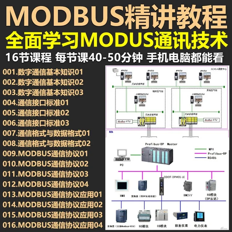MODBUS教程MODBUS视频教程通讯协议详解协议应用数字通信基础资料