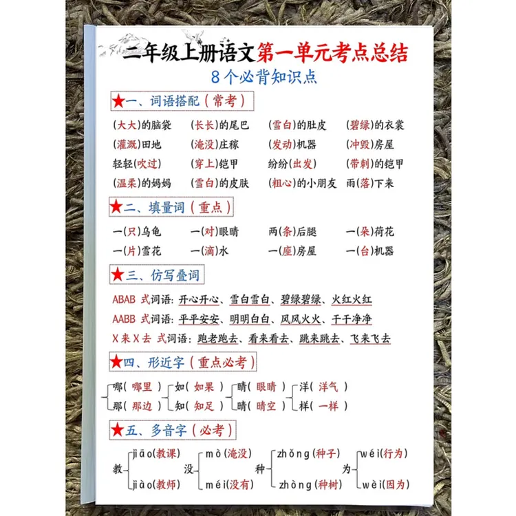 二年级上册语文考点总结单元汇总复习知识点期中期末语文人教001