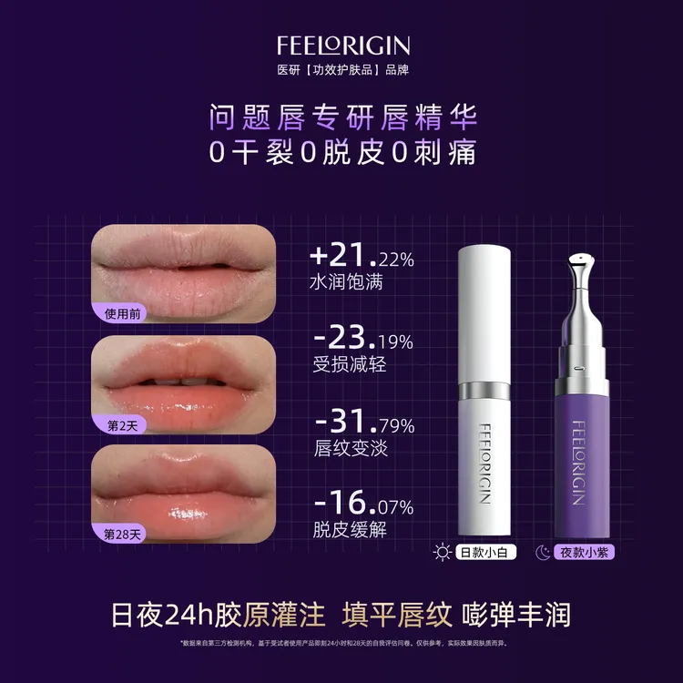 FeelOrigin觉初｜10年大白亲研｜胶原多肽唇愈精华蜜｜淡唇纹强屏障商品图