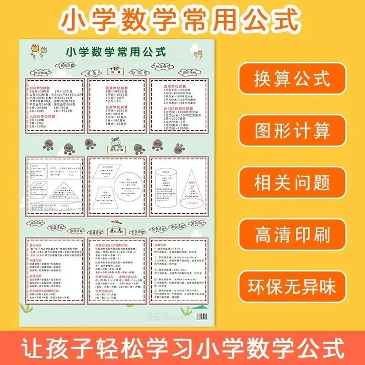 【1-6年级】小学常用数学公式大全常用知识点单位换算几何公式挂图商品图
