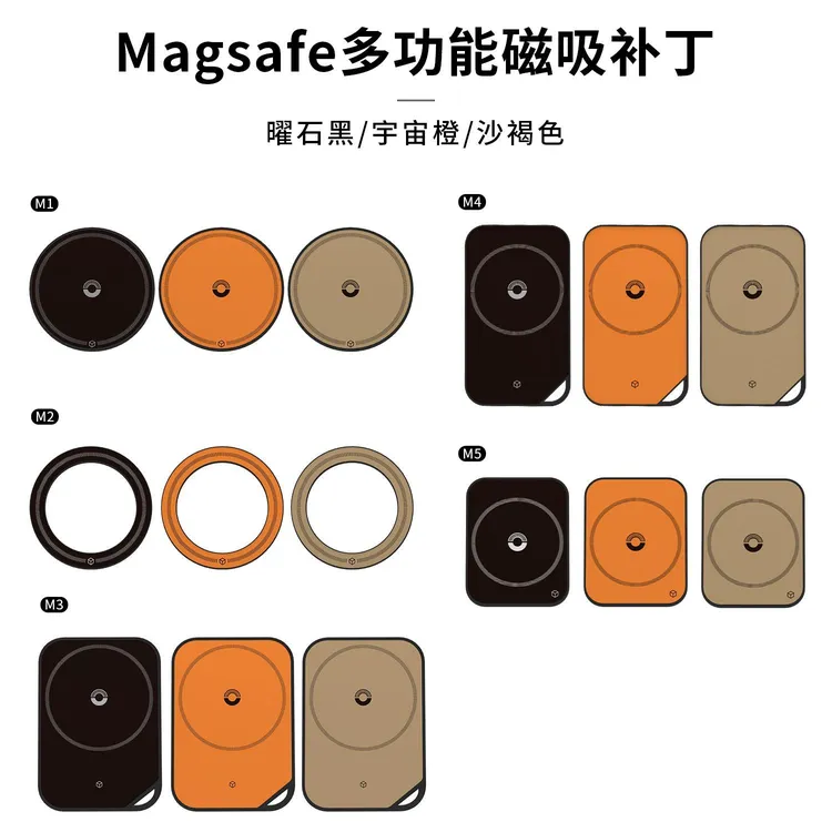 Magsafe磁吸补丁高效磁力贴强磁充电硬盘盒固定精准引磁片环数码商品图