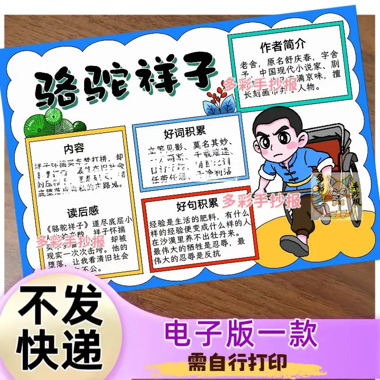 【1645电子版】骆驼祥子读书小报手抄报读书卡