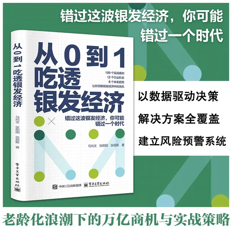 K-从0到1吃透银发经济老龄化时代机遇与挑战养老未来趋势行业机会