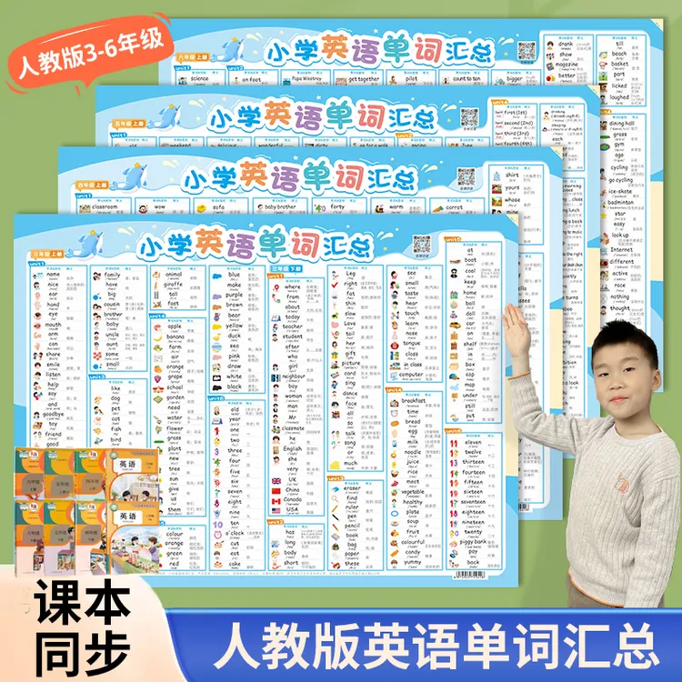 2025款小学英语单词大全挂图墙贴人教版三年级起点学习挂图知识点