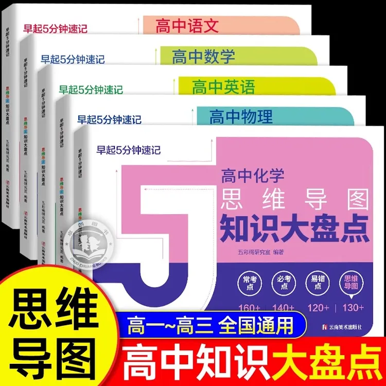 思维导图高中知识大盘点早起5分钟速记2025高考复习难点汇总资料
