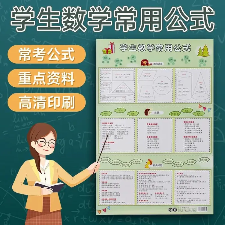 抢！【1-6年级通用】小学数学常用公式大全挂图墙贴加减乘除计算公式商品图