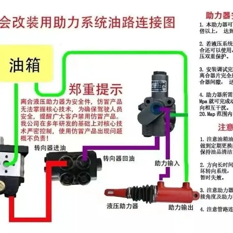 拖拉机收割机改装液压离合辅助油缸整体套件