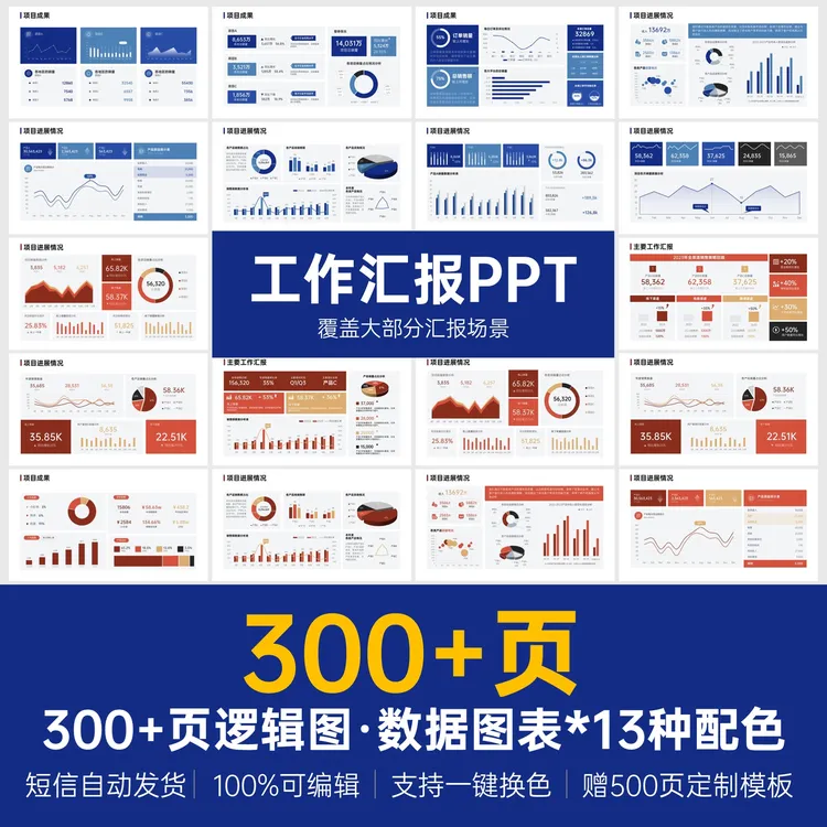 300+页高级感工作总结汇报PPT模板合集