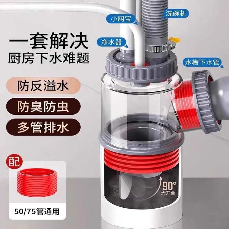 多功能厨房下水防臭三通接头净水器阳台排水五通二合一防反溢水