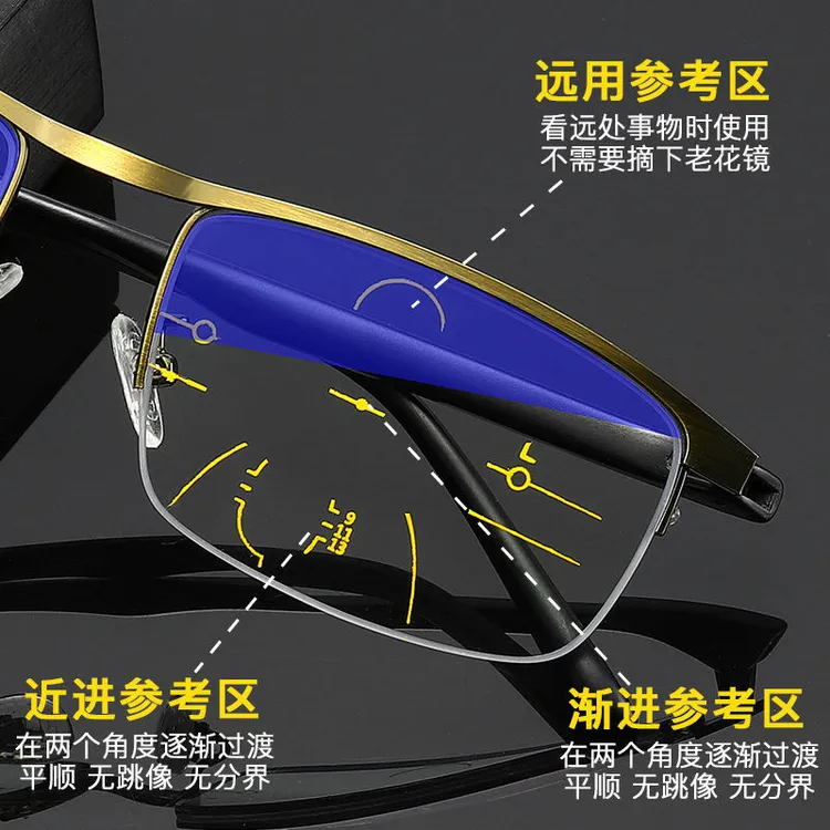 眼镜型放大镜高清4倍防蓝光辐射耐磨耐摔智能变焦远近两用可走路商品图
