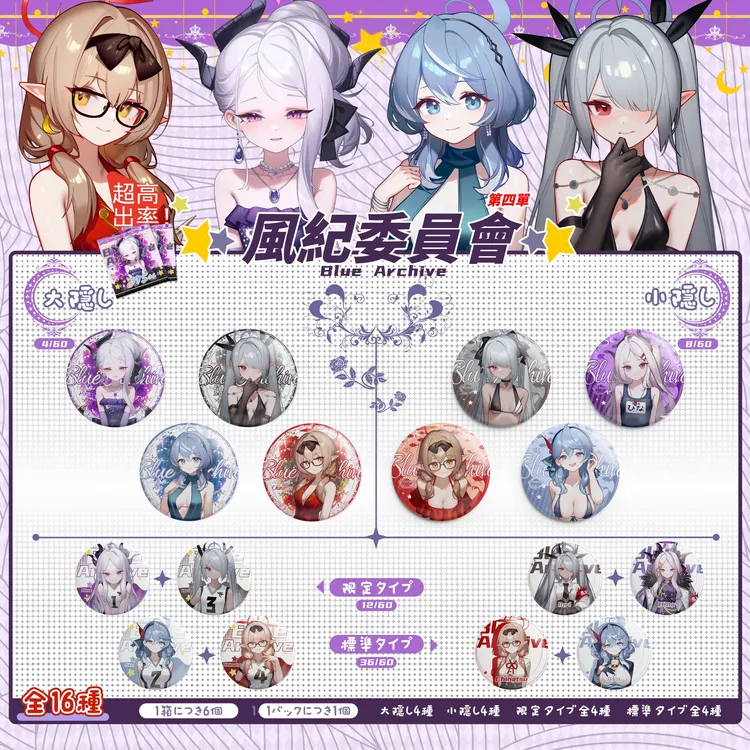 桃谷社【蔚蓝档案】二创系列徽章盲盒吧唧第四弹（默认代开）