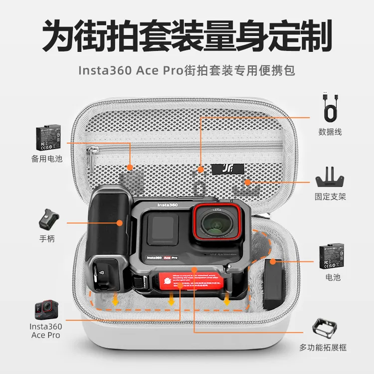 适用影石Insta360 Ace Pro 2街拍套装收纳包硬壳街拍手柄机身包